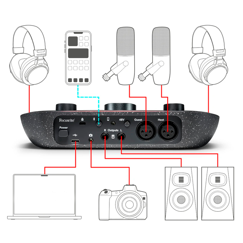 🎙️ Interface Focusrite Vocaster Two Studio – Complete seu Podcast com Som Profissional