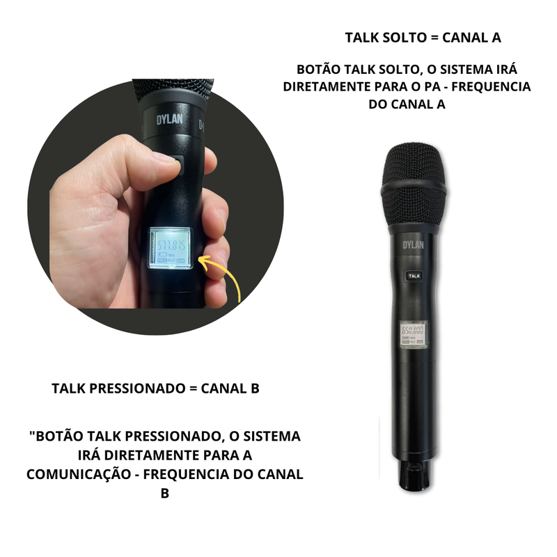 Microfone Sem Fio Dylan D9001TB Talkback — UHF Profissional com Função Talkback Exclusiva