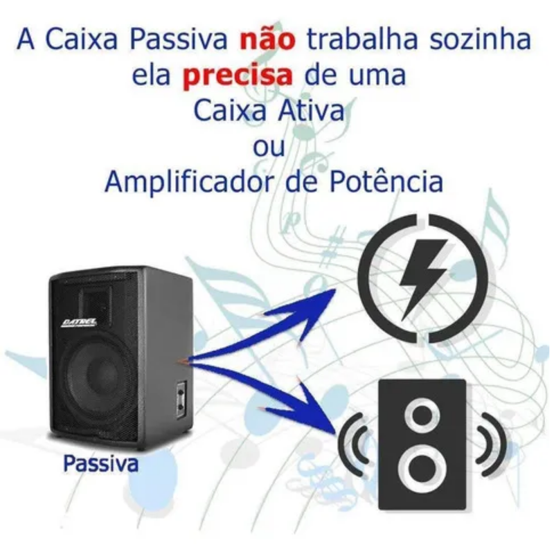 CAIXA ACUSTICA 8" DATREL 150W